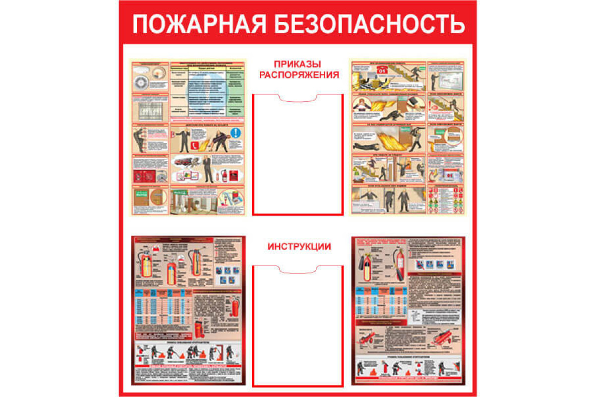 Стенд - Пожарная безопасность и первичные средства пожаротушения СТ030 (пластик, 1000х900х3 мм)