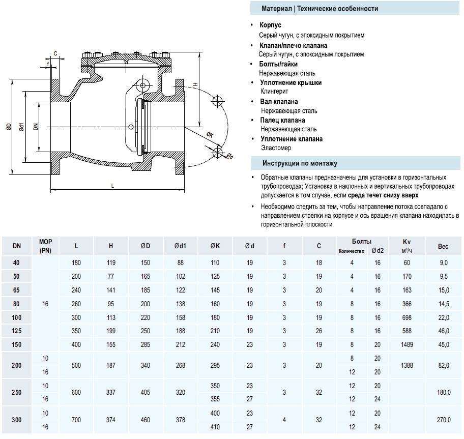 Клапан обратный HAWLE 9830 DN 150 PN 16